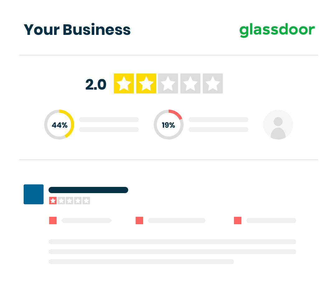 This image has an empty alt attribute; its file name is glassdoor-removal.png